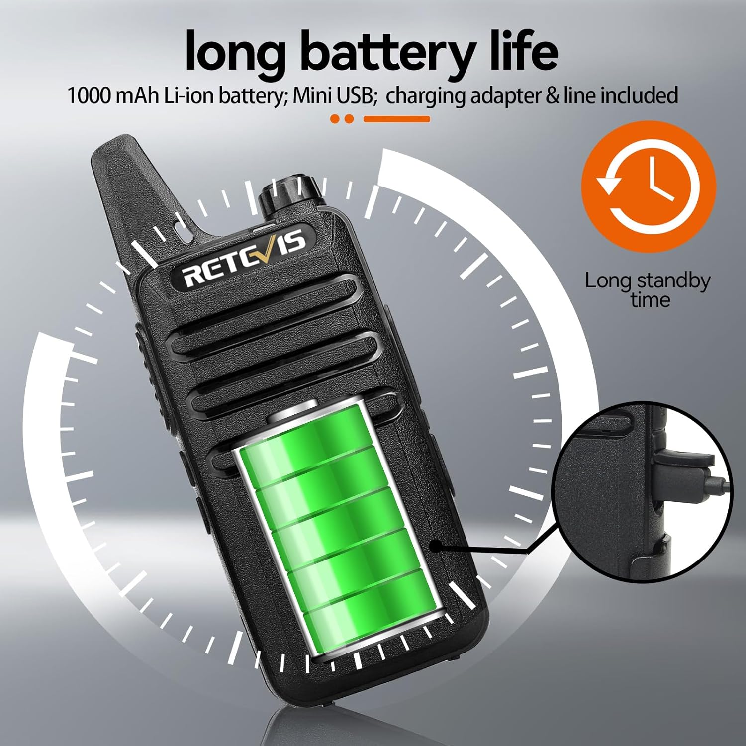 Retevis Long Range Walkie Talkie