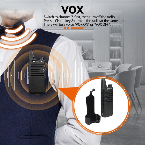 Retevis Long Range Walkie Talkie