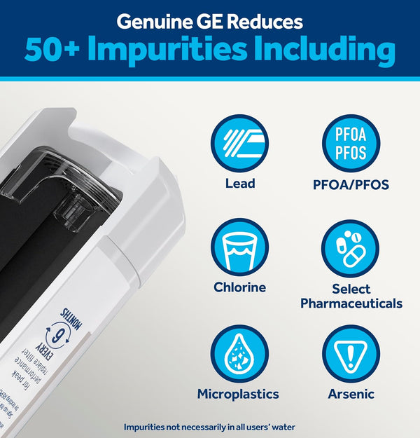 PureFlow Water Purifier Filter