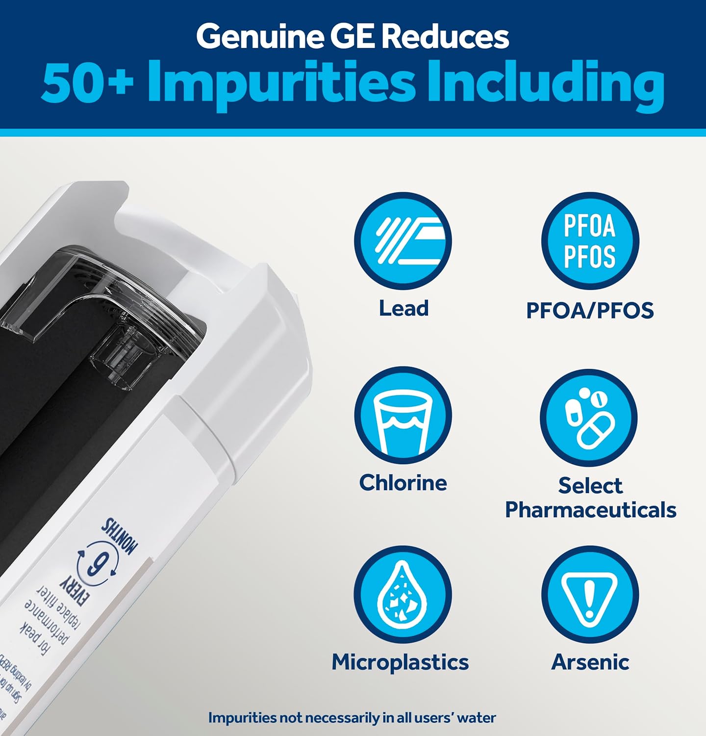 PureFlow Water Purifier Filter