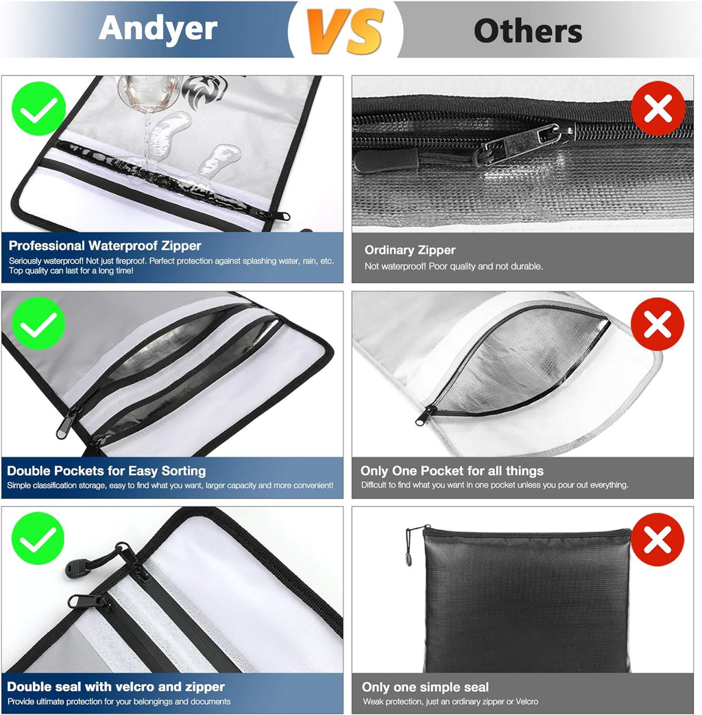 Fireproof Passport Keeper Bag
